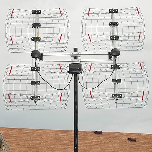 13 Best Attic Antennas of 2020