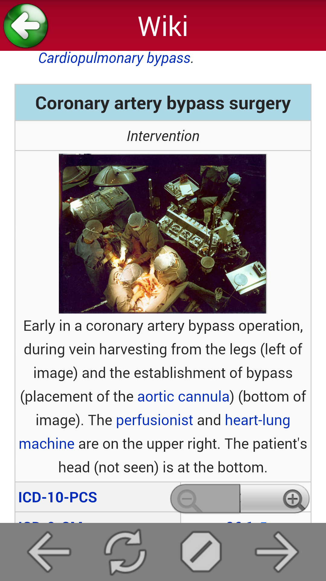 Medical Abbreviations for Android
