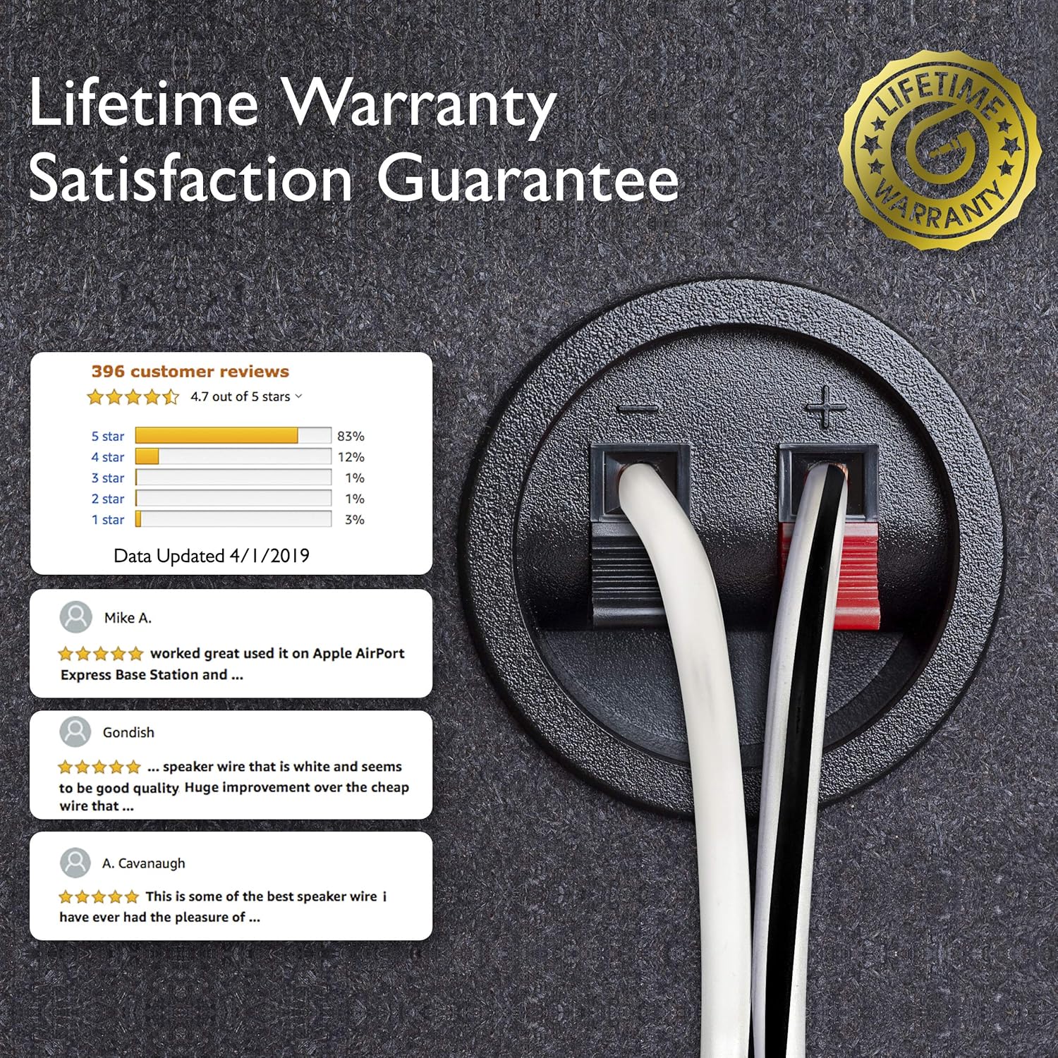 16AWG Speaker Wire, GearIT Pro Series 16 Gauge Speaker Wire Cable (100 Feet / 30.48 Meters) Great Use for Home Theater Speakers and Car Speakers, White: Home Audio & Theater
