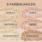 Manhattan Soft Compact Powder Velvety Matte Finish Vitamin E Dermatologically view 6