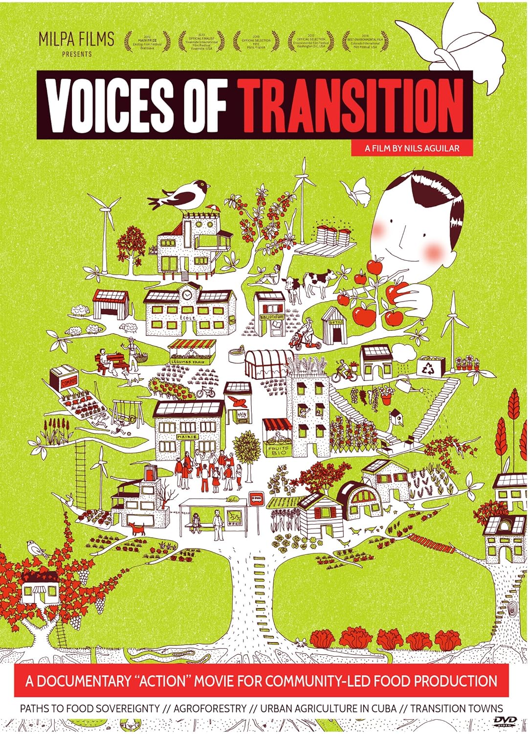 Voices of Transition: Transition Towns and Community-led Food Production