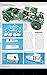 Airfix Model World