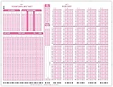 PDP 17355 (F-17355-PAR-L) - 100 Pack by Precision