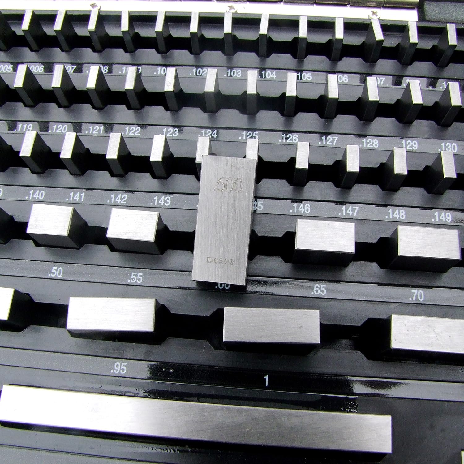 HFS Tm 81 PCS GRADE B GAGE GAUGE BLOCK SET NIST TRACEABLE CERTIFICATE