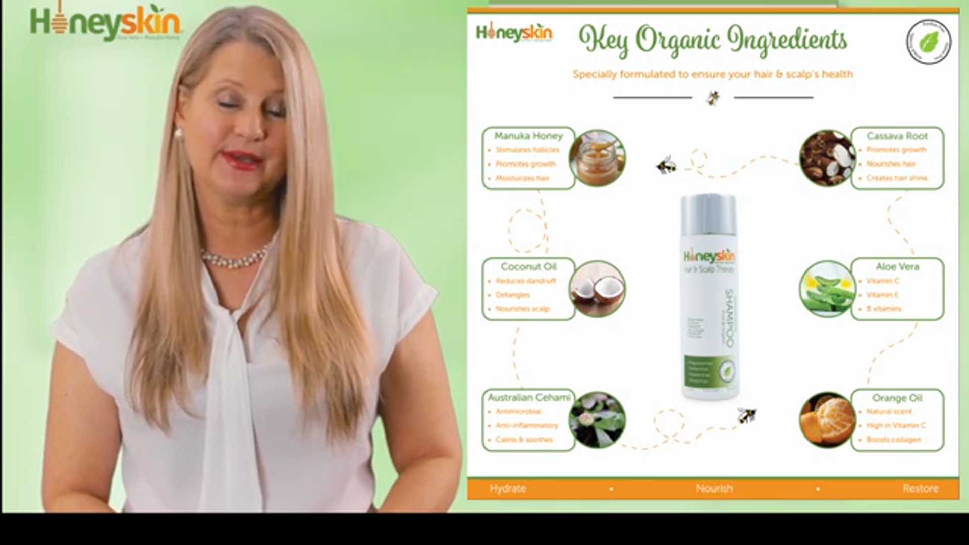 Amazon.com : Hair Growth Shampoo for Women with Manuka Honey