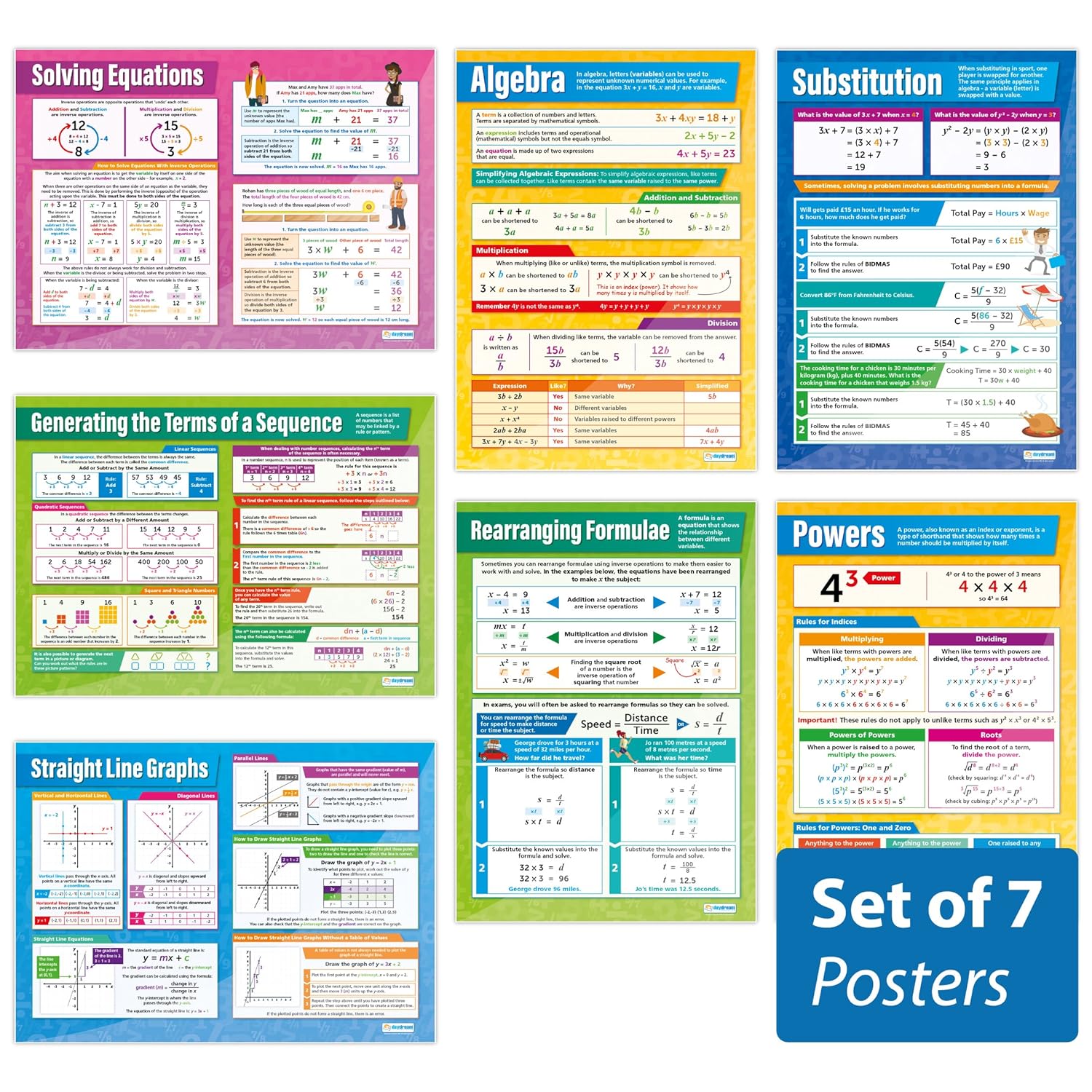Education & Crafts Math Posters Gloss Paper Measuring 33” x 23.5” Set of 7  Education Charts by Daydream Education Algebra Posters Math Charts for The  Classroom Office Products