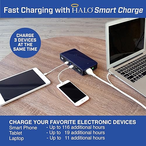 HALO Usb Bolt 58830 mWh Portable Phone Laptop Charger Car Jump