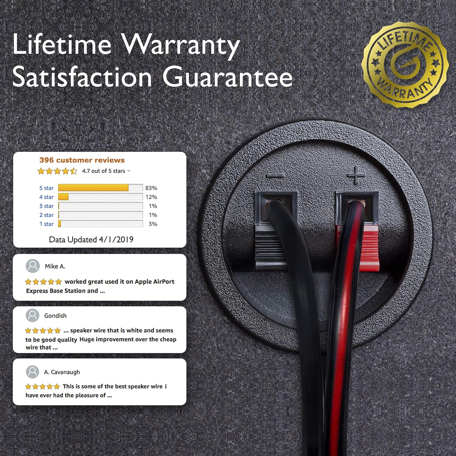 12AWG Speaker Wire, GearIT Pro Series 12 Gauge Speaker Wire Cable (200 Feet / 60.96 Meters) Great Use for Home Theater Speakers and Car Speakers, Black: Electronics