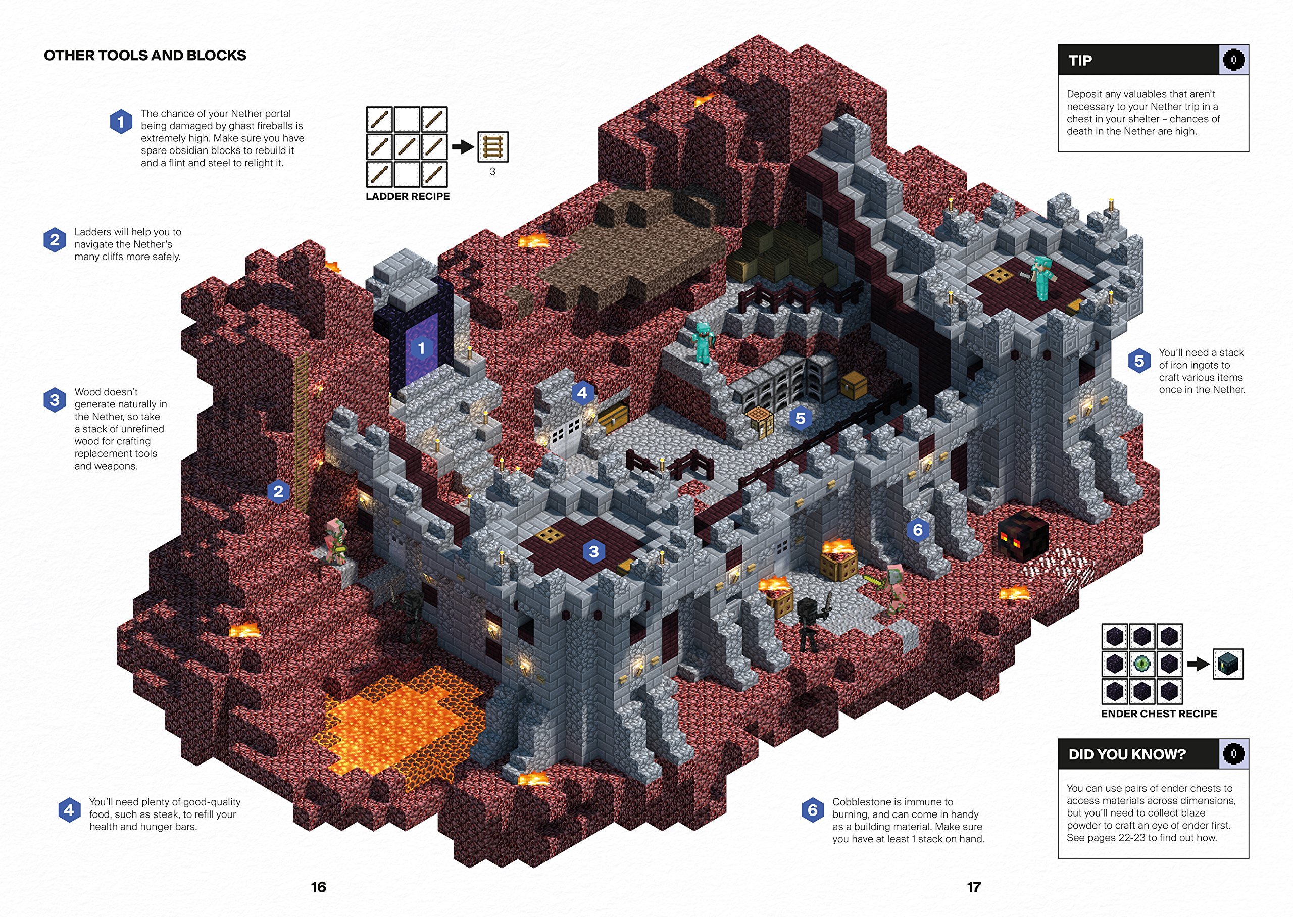 Minecraft Guide To The Nether And The End An Official Minecraft