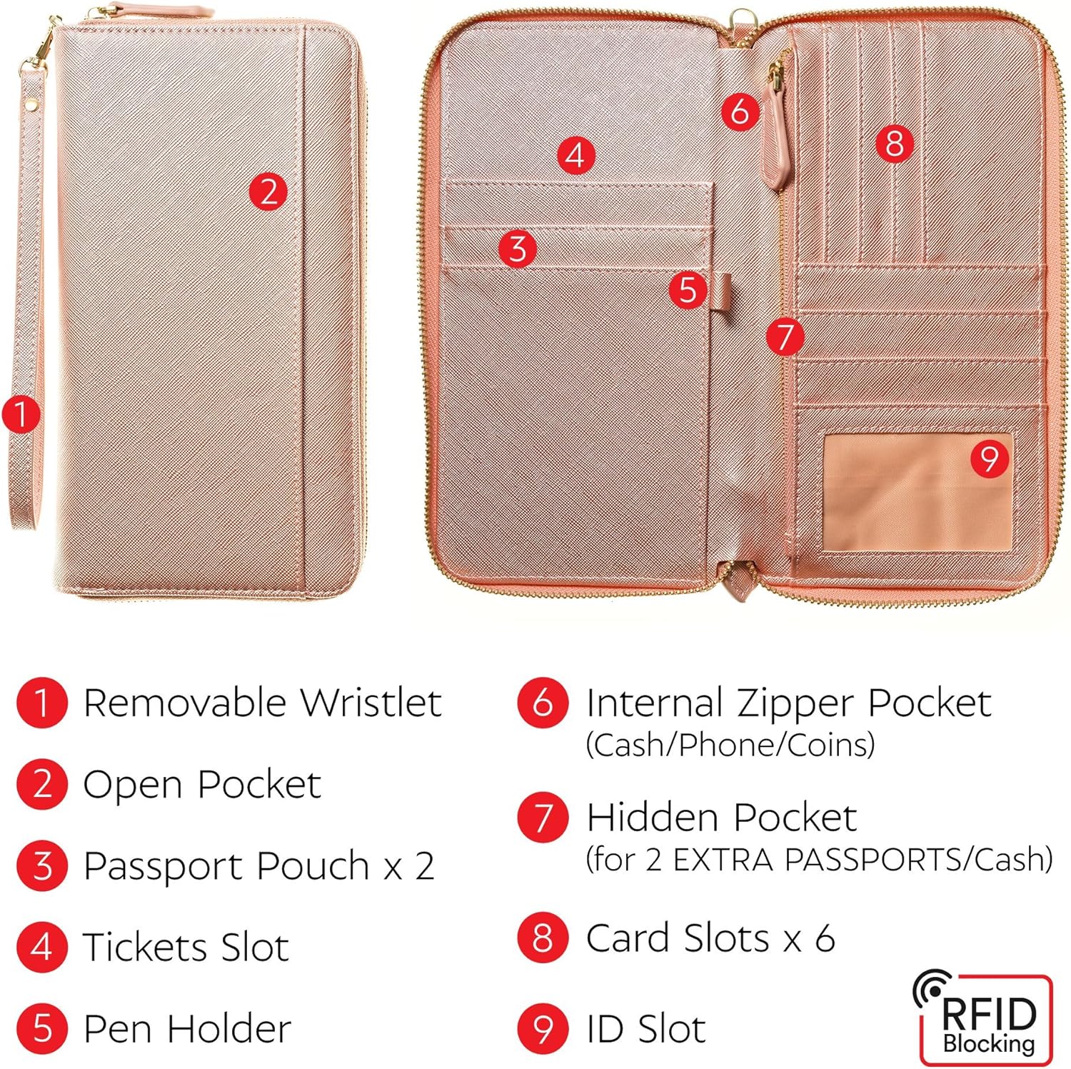 | Travel Document Organizer - RFID Passport Wallet Case Family Holder Id Wristlet (Rose Gold) | Passport Wallets