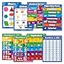 8 Educational Poster Charts - ABC - Alphabet, Numbers 1-10, Shapes, Colors, Numbers 1-100, Days of the Week, Months of the Year (18x24, LAMINATED)