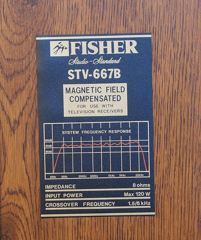 fisher stv 725