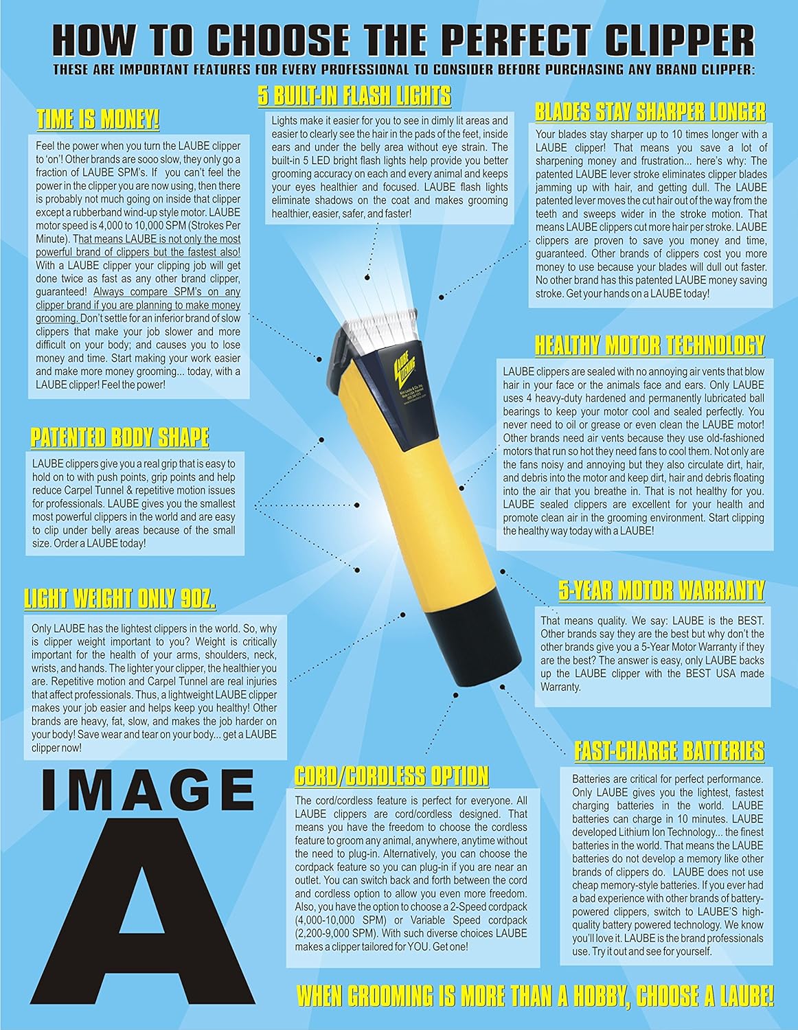 laube cowgirl clippers