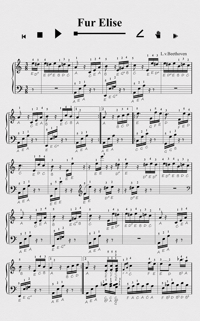 Fur Elise Interactive Piano Sheet Music