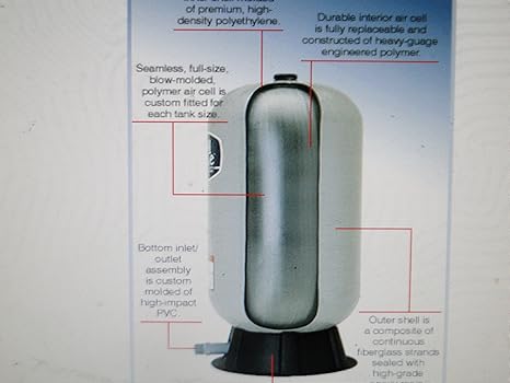 Pentair Wellmate Well Mate Air Cell Bladder Replacement Kit Wm 6 Wm 9 Wm 12 Wm 14wb Wm 20wb Wm23 Wm 25wb Wm 35wb Wm 25wb Wm330 Peu Ch4467 Amazon In Garden Outdoors
