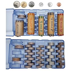 Byteen8 Coin Counter Coin Sorter｜2Packs Mini Coin