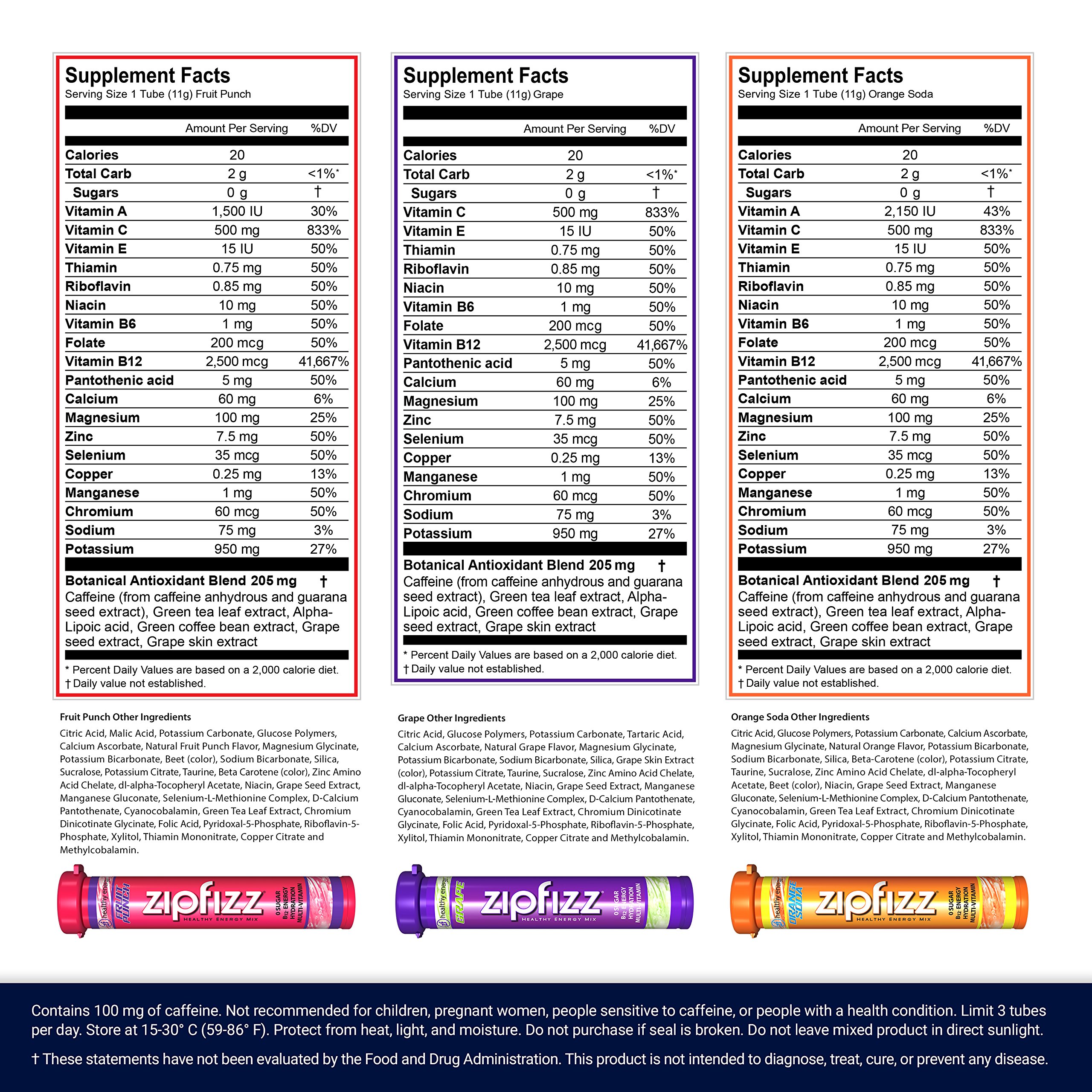 Zipfizz Healthy Energy Drink Mix, Hydration with B12 and Multi Vitamins