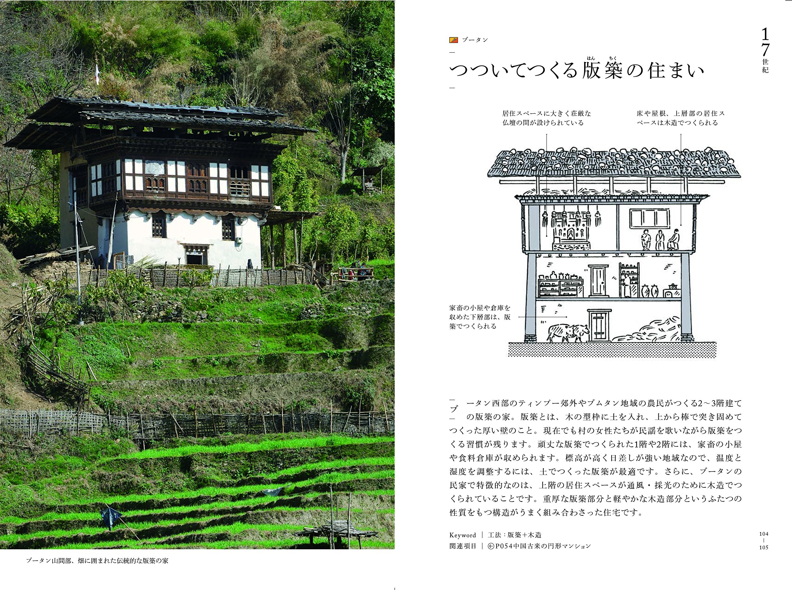 世界年の名作住宅 Amazon Com Books