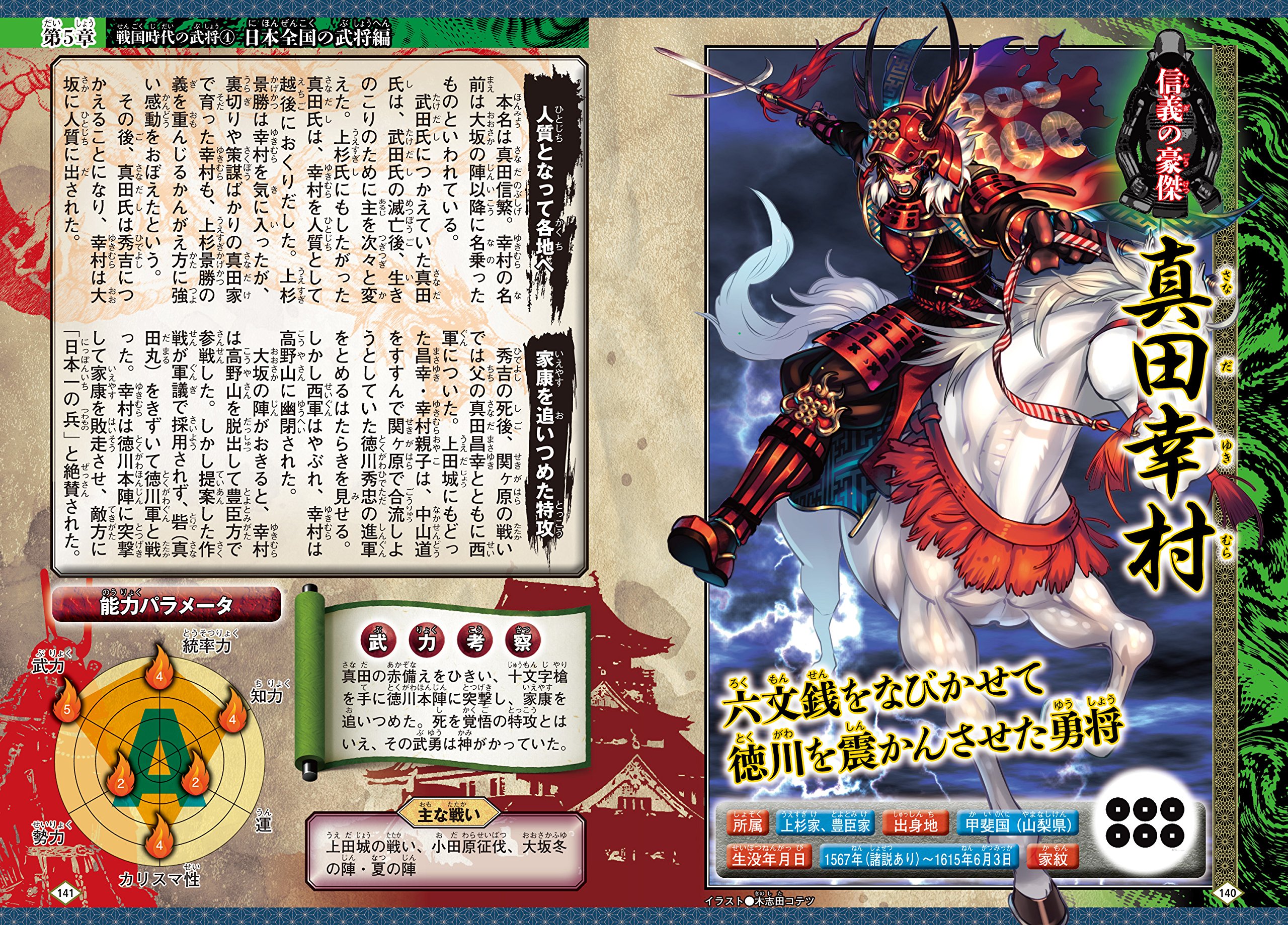 サムライ最強図鑑 株式会社パブリカ 本 通販 Amazon