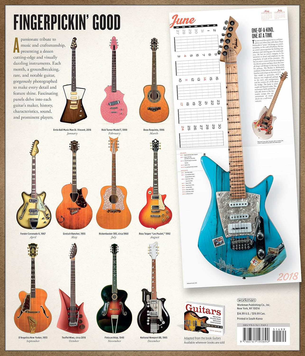 Requintos de guitarra electrica | Las mejores guitarras
