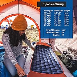 Big Agnes Insulated Air Core Ultra Sleeping