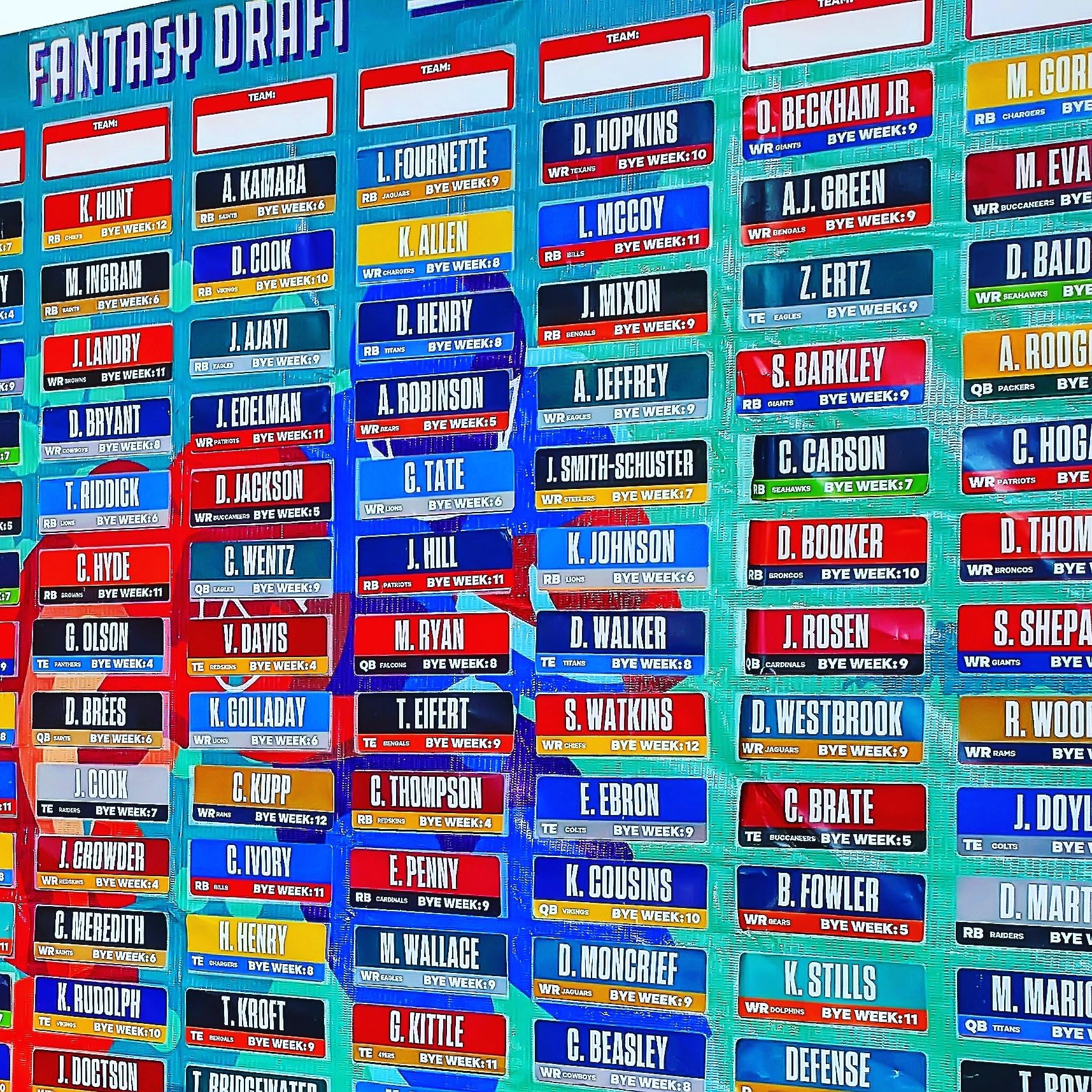 2020 Fantasy Football Draft Board Kit with Over 400 Player Labels Alphabetized by Position