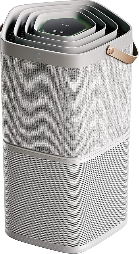 Electrolux Pa91 404gy Air Purifier 17 Decibel Amazon De Kuche Haushalt