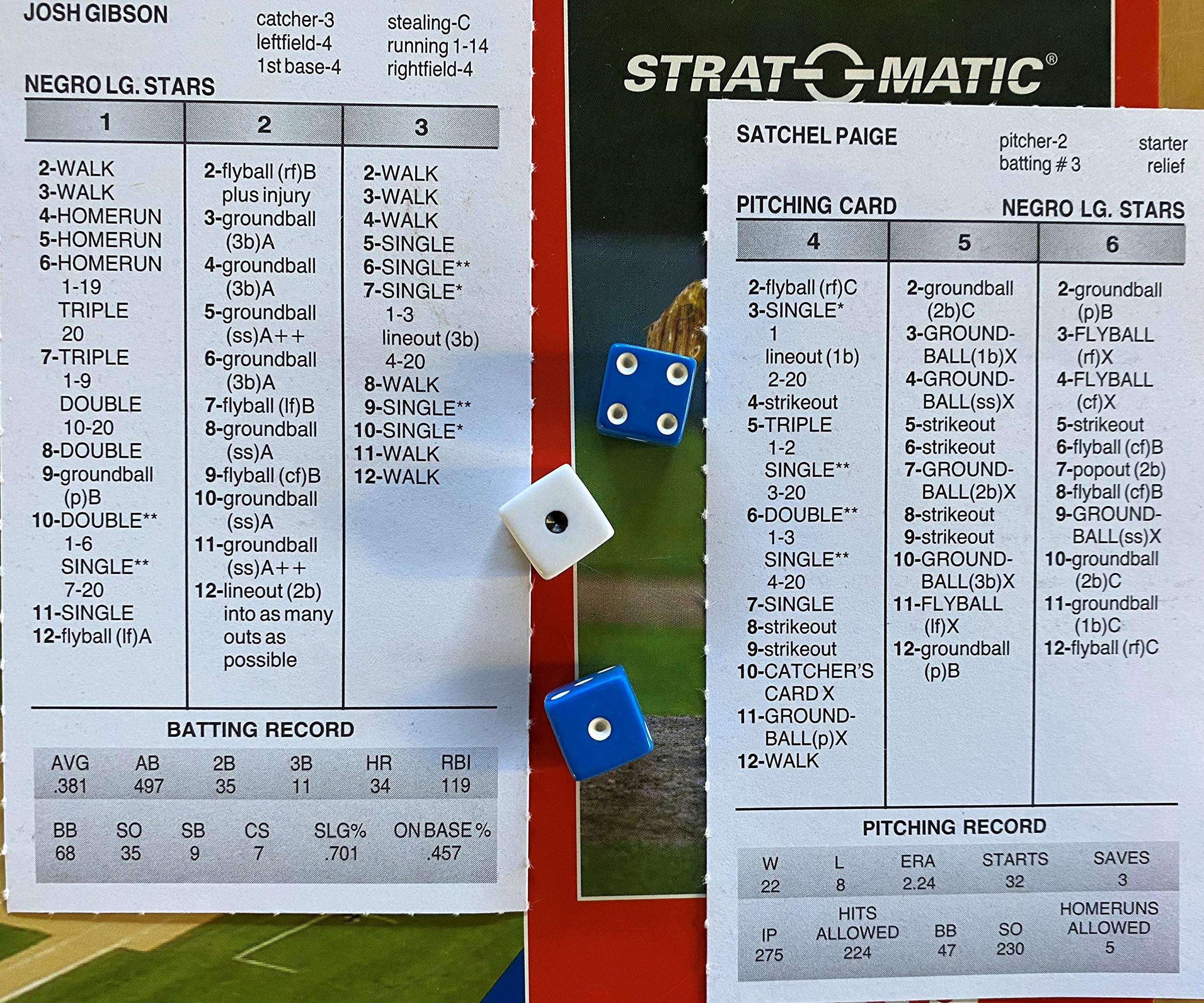 Strat-O-Matic Baseball Negro Leagues Stars Game