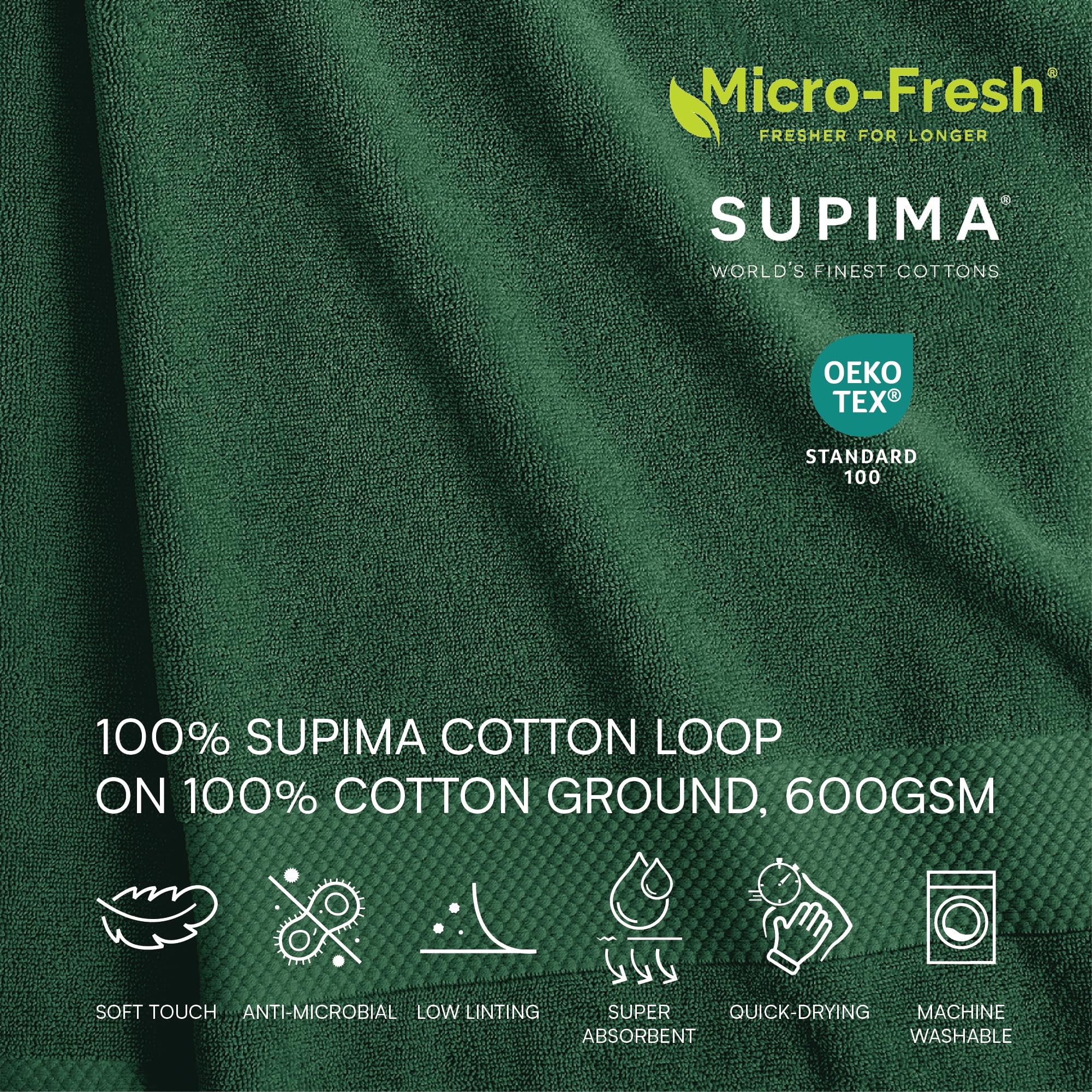 Lacoste Heritage 100% Supima Cotton Wash Cloth, Croc Green, 13