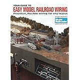 Your Guide to Easy Model Railroad Wiring
