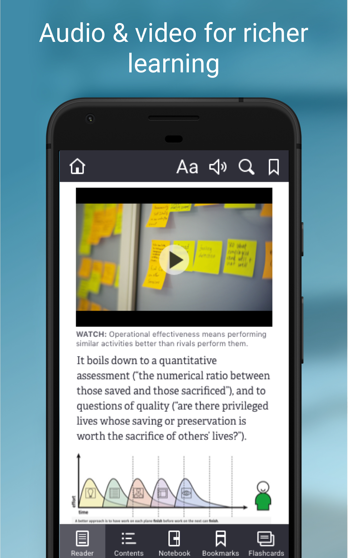 Bookshelf Apps e Jogos