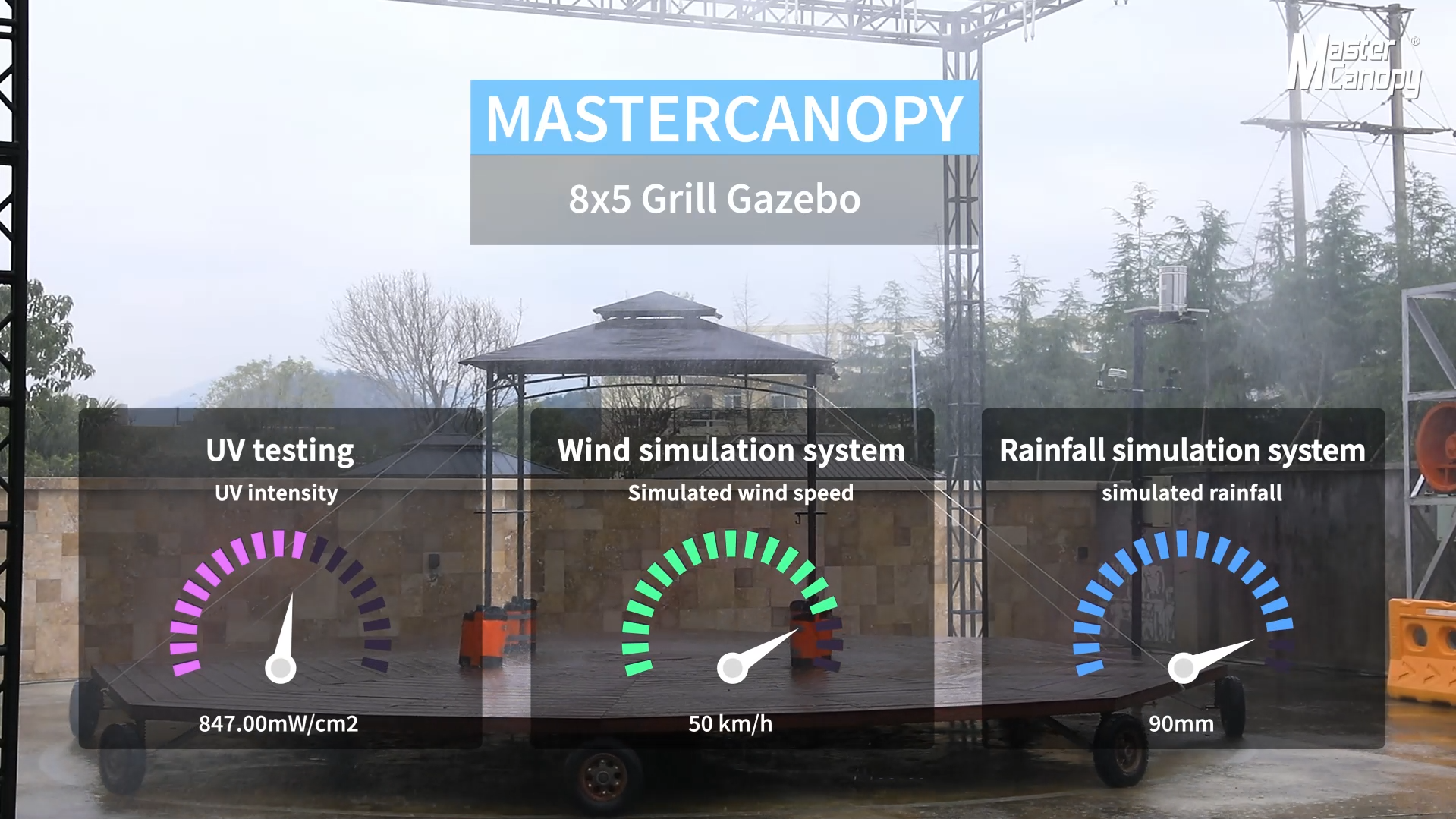 MASTERCANOPY 8x5 Grill Gazebo Review: Vented Roof Shelter with LED Lights image 25