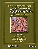 Fat Injection: From Filling to Regeneration