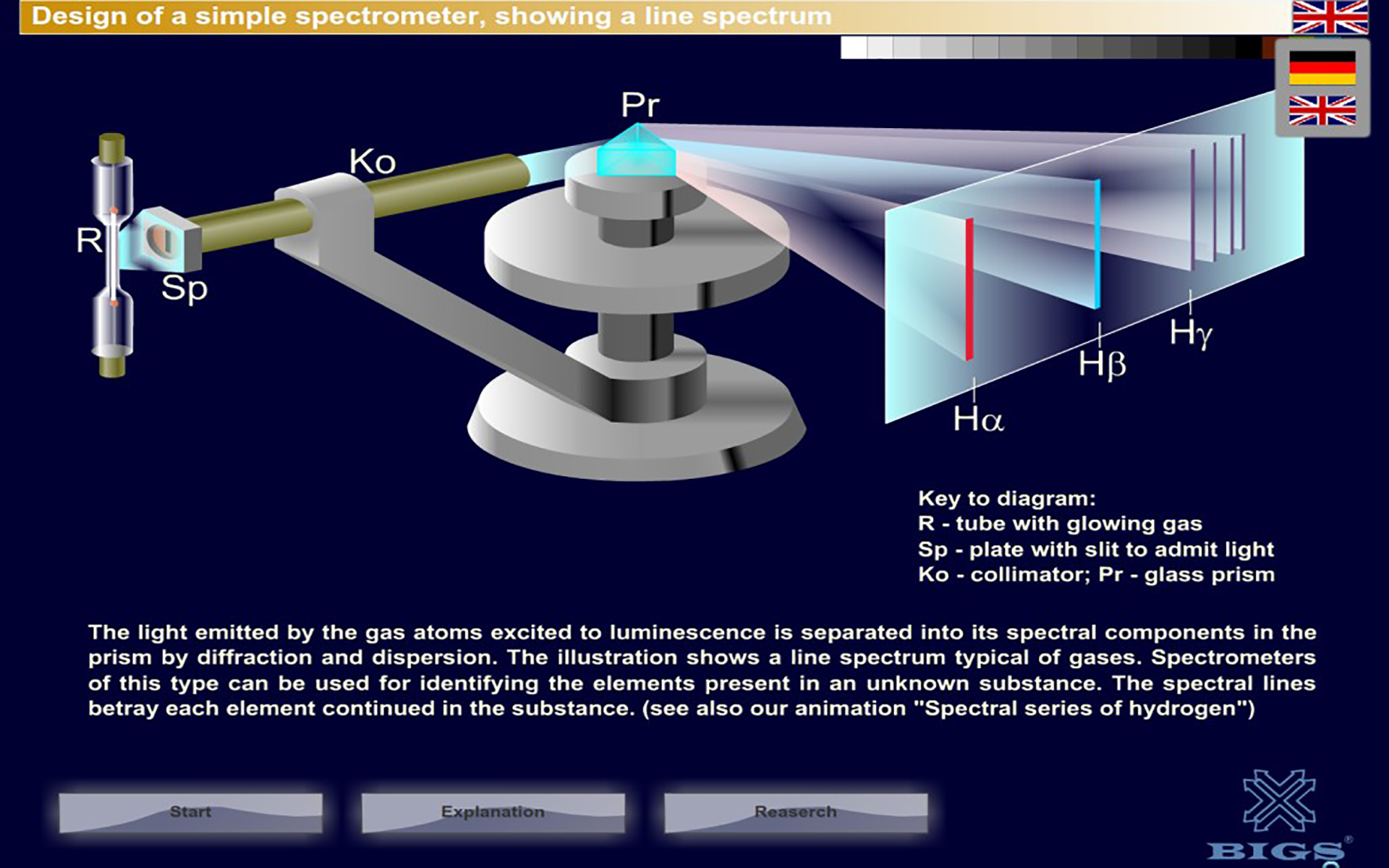 Design of a spectrometerAmazon.deAppstore for Android