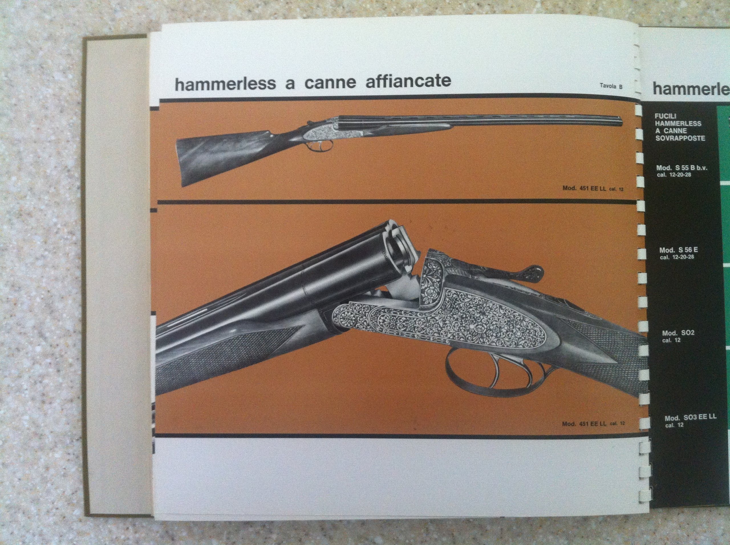 Beretta Armi Storia Delle Armi Storia Delle Una Famiglia Beretta Oggi Prof Letterio Musciarelli Amazon Com Books