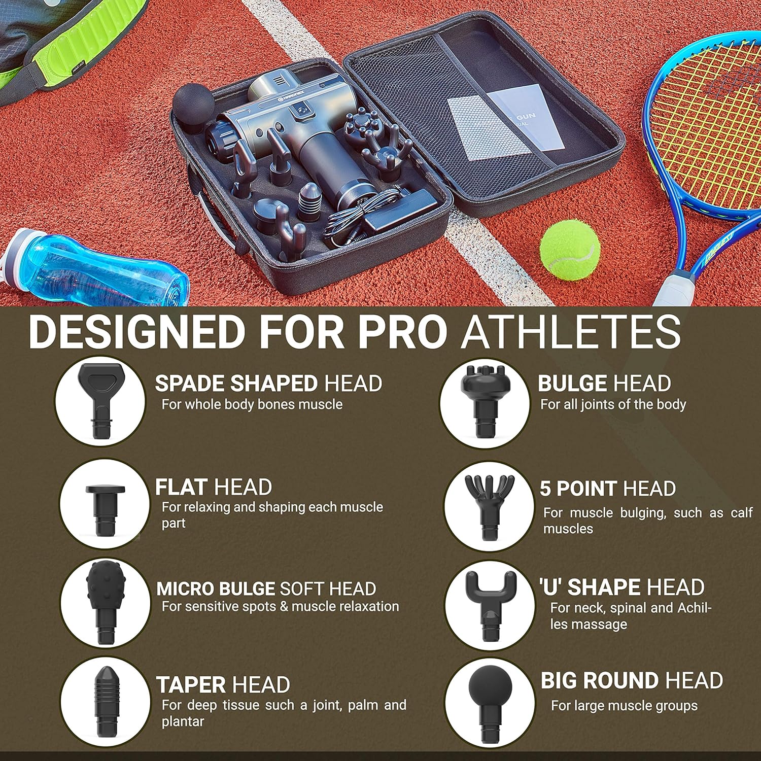 Muscle Massage Gun for Athletes - Deep Tissue Percussion Massager - Portable Handheld Electric Massager for Body Muscles, Back, Neck - New Model - 8 Massage Heads 20 Speeds Power Motor: Health & Personal Care