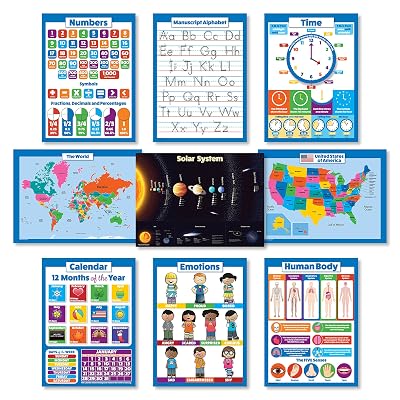 Educational Wall Posters - ABC, Solar System, USA & Australia | Ubuy