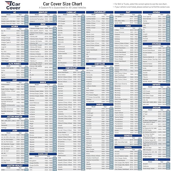 ICARCOVER 15-LAYER CAR COVER WATERPROOF ALL WEATHER | PREMIUM QUALITY CAR COVERS FOR AUTOMOBILES, UV PROTECTION, GRAND VILLE, GRAND PRIX, FLEETWOOD, DE VILLE, CAPRICE, SIZE C22 (SEE SIZE CHART)