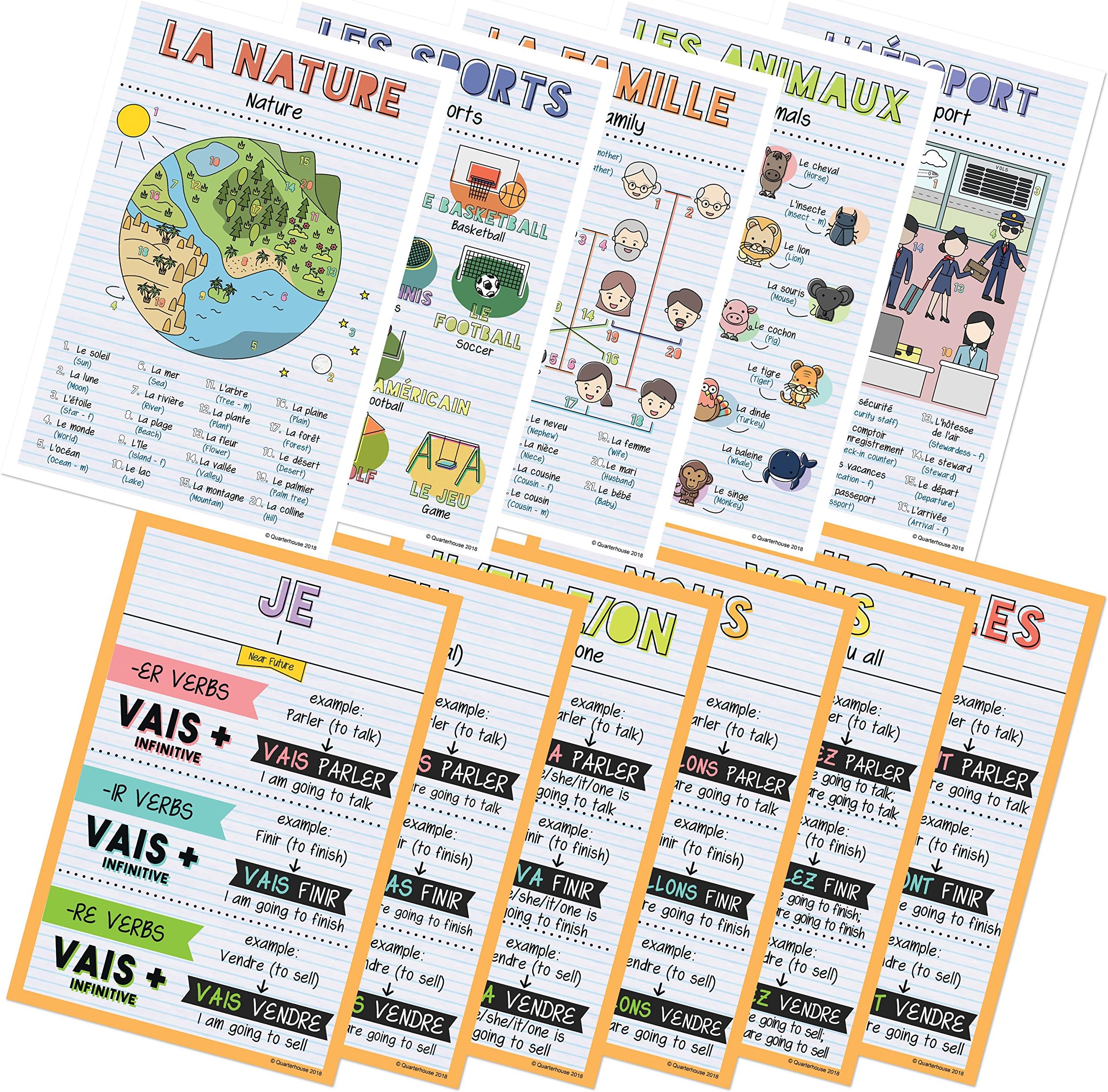 Quarterhouse 11 Pack of French Verbs and Beginner Vocabulary (Set E) Posters,...