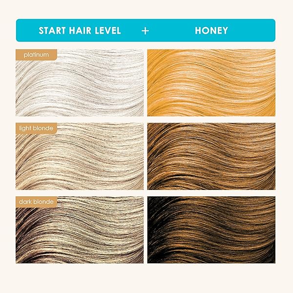 KERACOLOR CLENDITIONER HONEY HAIR DYE – SEMI PERMANENT HAIR COLOR DEPOSITING CONDITIONER, CRUELTY-FREE, 12 FL OZ(PACK OF 1)