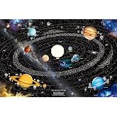 The Solar System Poster (24 x 36)