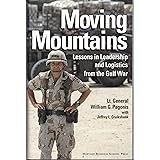 Moving Mountains: Lessons in Leadership and Logistics from the Gulf War