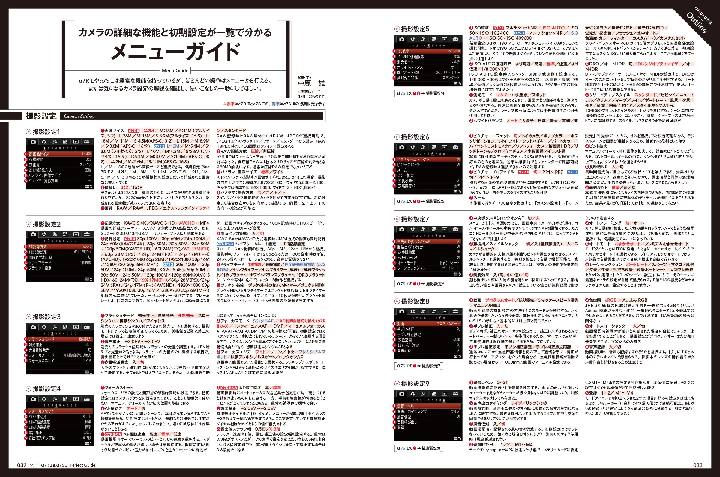 Sony Alpha 7r Ii Alpha 7s Ii Perfect Guide Mook Impress Dcm Mook Amazon Com Books