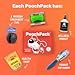PoochPack - A monthly subscription box for canine enrichment