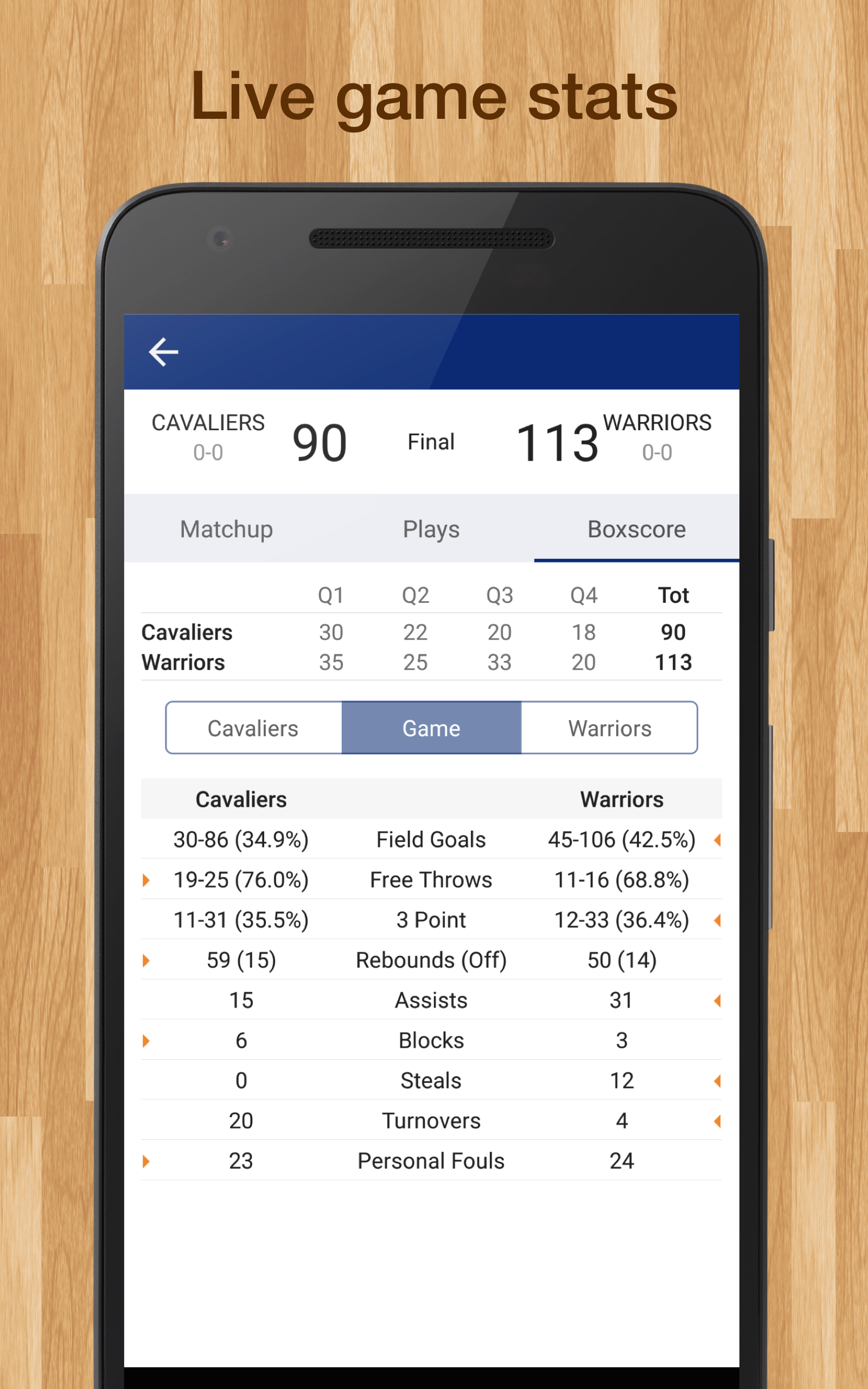 Scores App Pro Basketball Live Scores, Stats, and Alerts Amazon.es