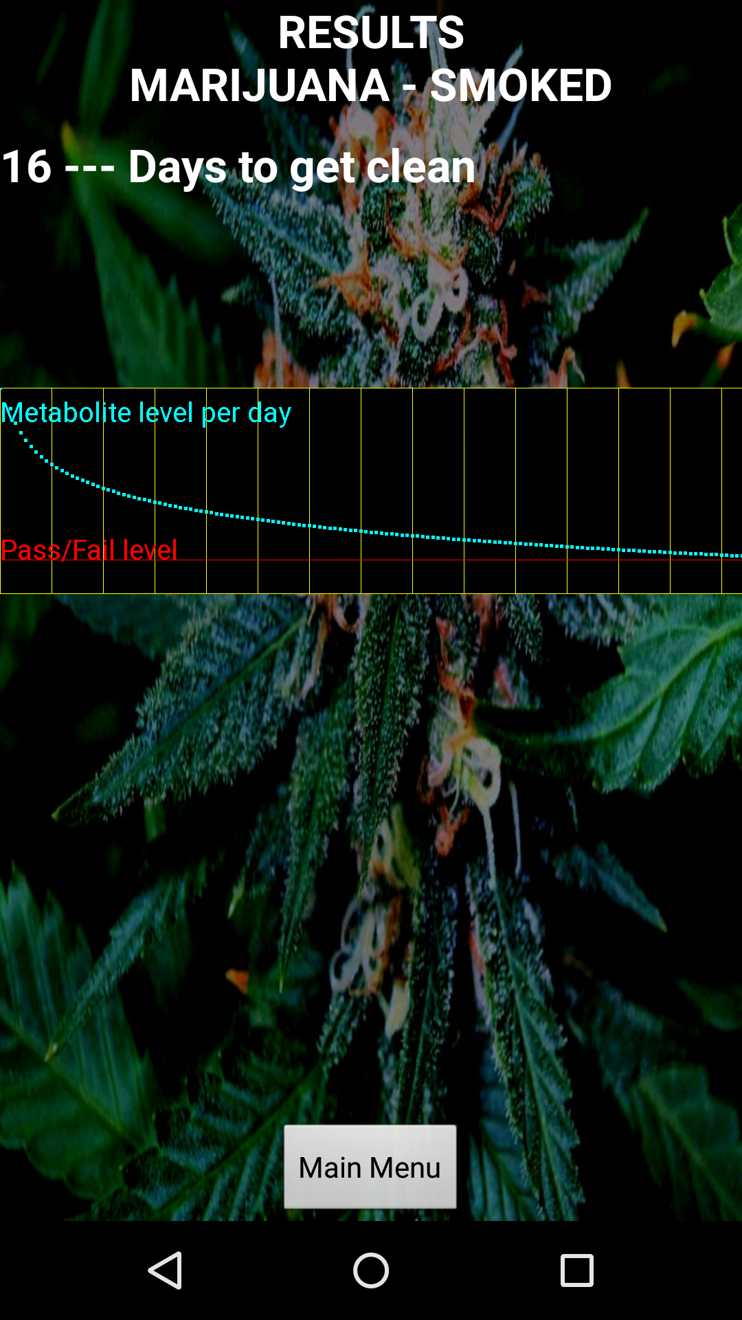 Drug Test Calculator Marijuana Pass Time Estimator Apps & Games