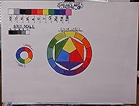 Review Image by Daylen Westwood Daylen Westwood