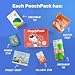 PoochPack - A monthly subscription box for canine enrichment