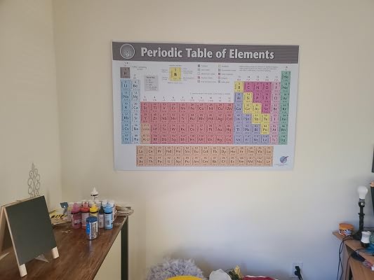 Buy Large Vinyl Periodic Table Poster, Chemistry Wall Chart 34.5 x 50 ...