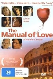 Manuale Italiano Mavic Pro Drone